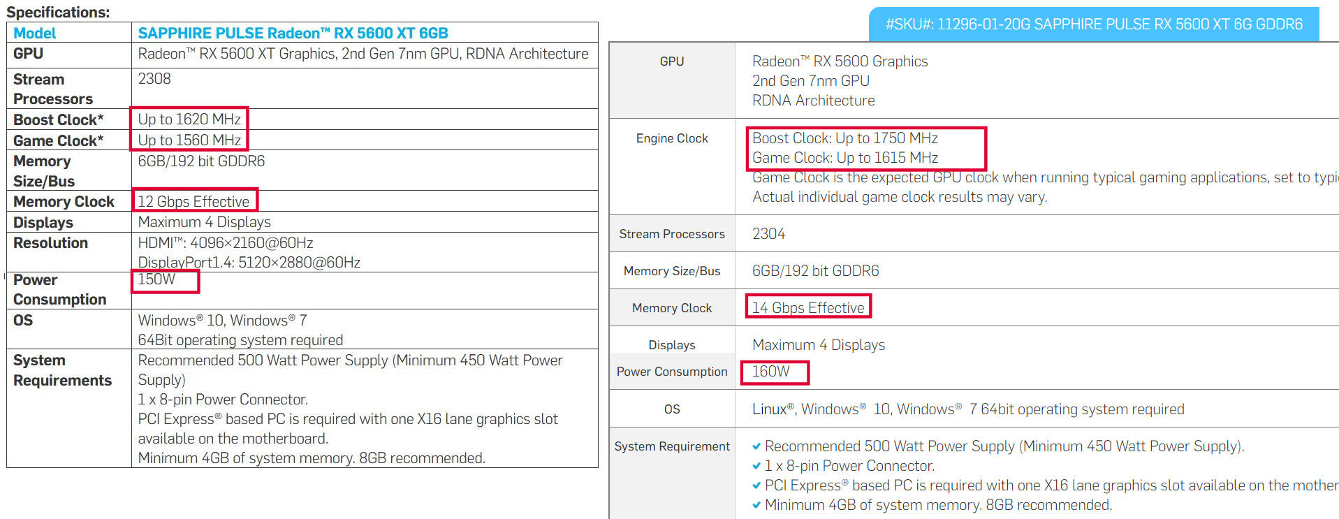 amd_rx_5600_xt_sp2.jpg