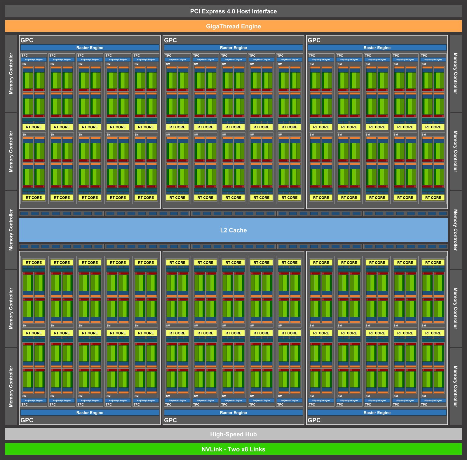 nvidia_rtx_3080_3070_2.jpg