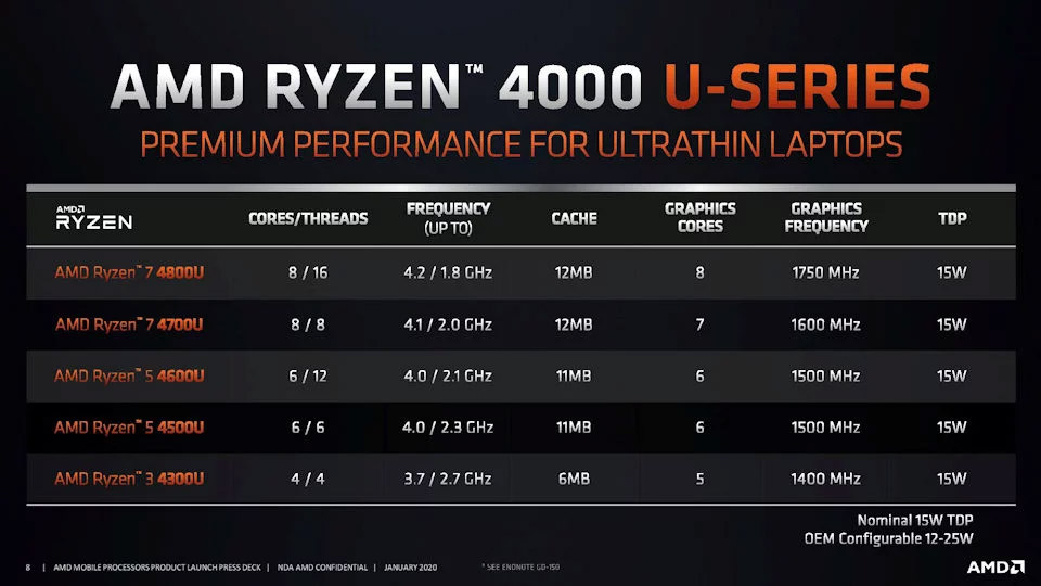 ryzen_3_4300u_2.jpg