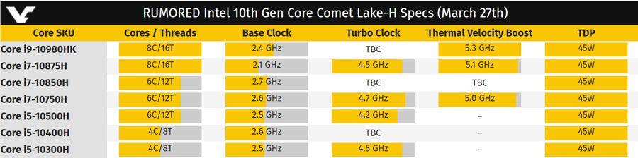 Intel-Core-i9-10980HK_2.jpg