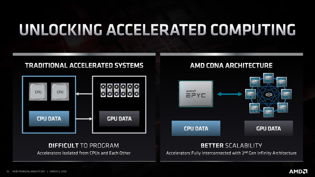 amd_rm_10.jpg