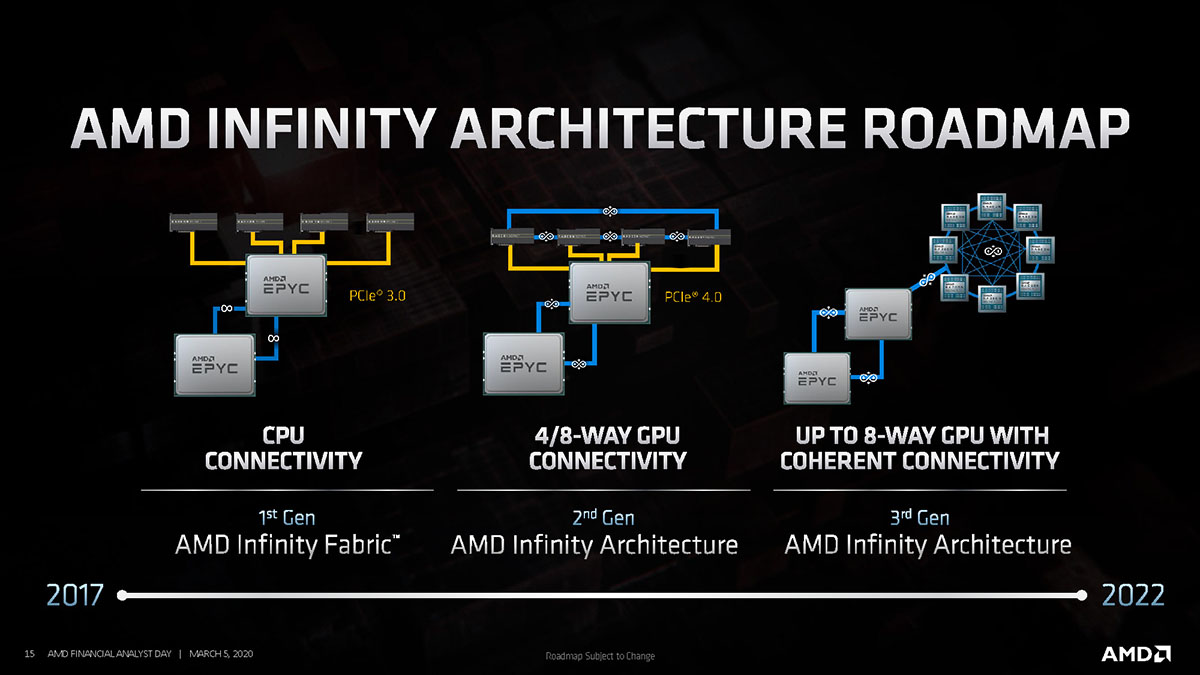 amd_rm_23.jpg