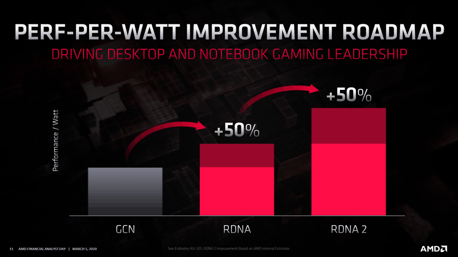 amd_ryzen4000_navi2x_3.png