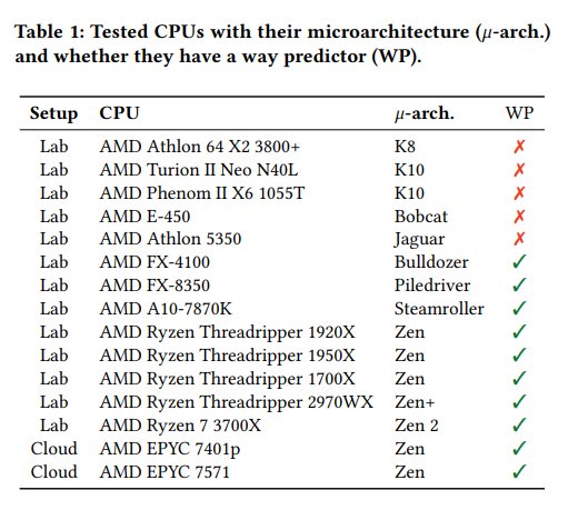 amd_taw_2.png