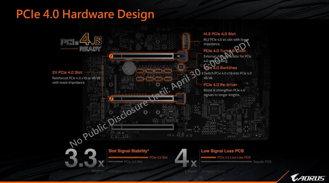 INTEL-Z490-PCIE4-1.jpg