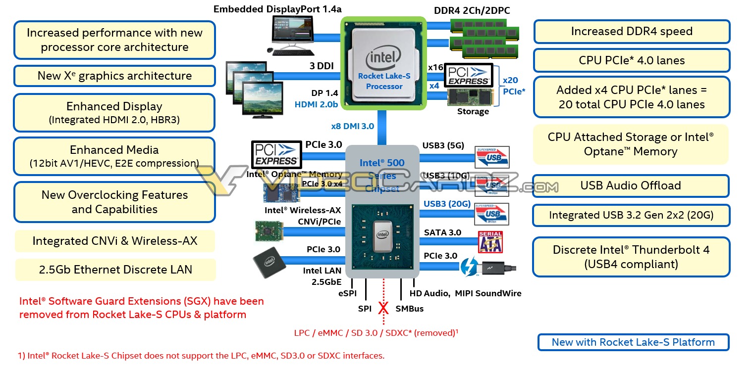 INTEL-Z490-PCIE4-4.jpg