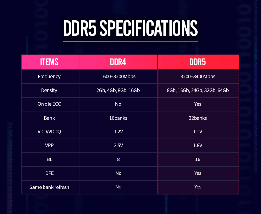 SK_hynix_DDR5_2.png