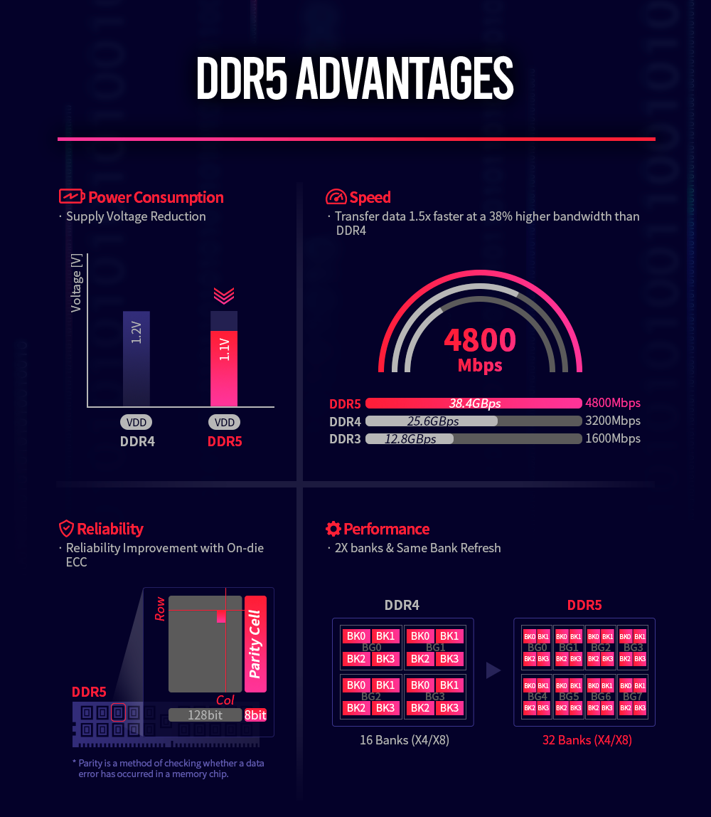 SK_hynix_DDR5_3.png