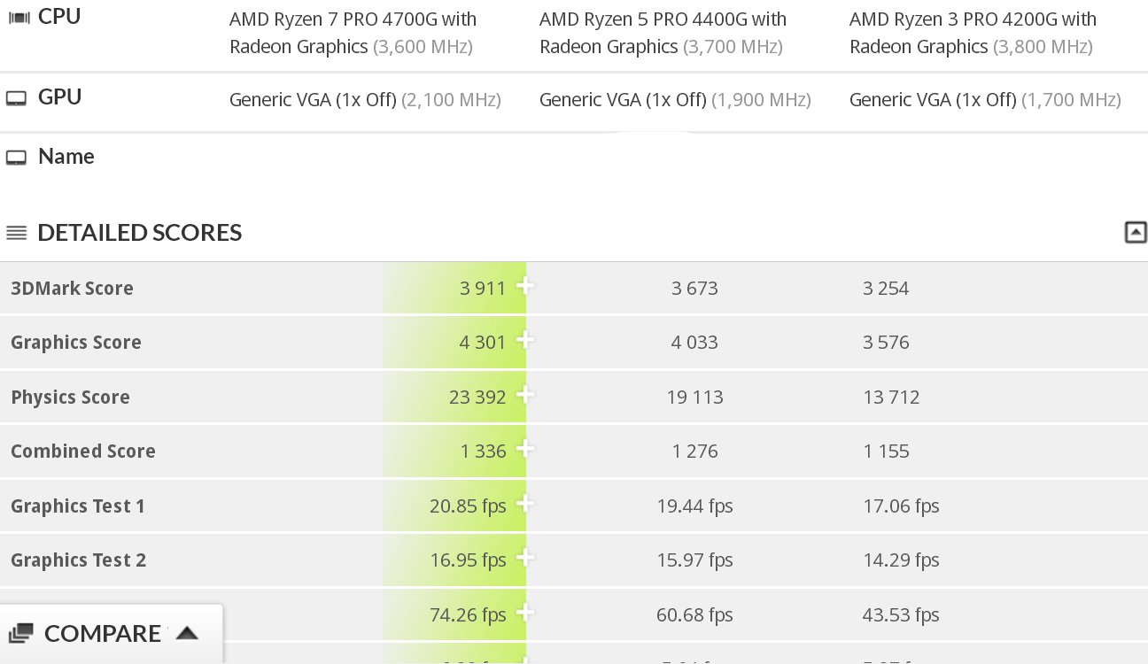 AMD-4000_apu_3dmark_1.jpg