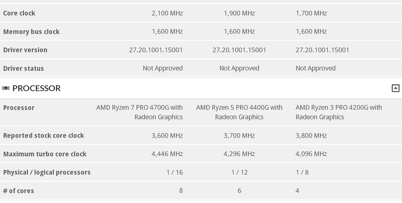 AMD-4000_apu_3dmark_2.png