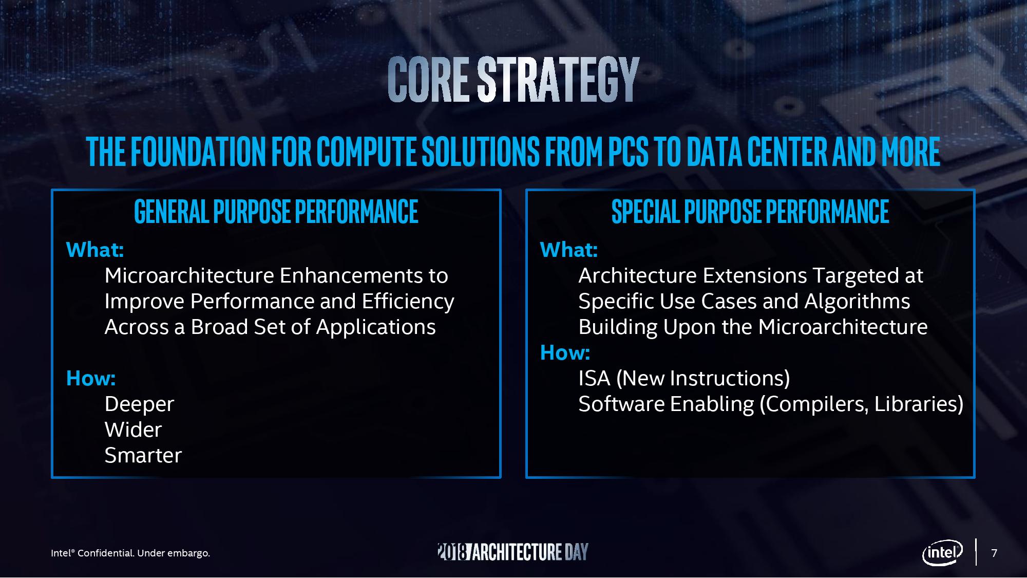 Intel-Alder-Lake-S-4.jpg