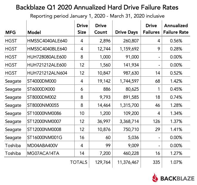 bb-q1-2020_2.jpg