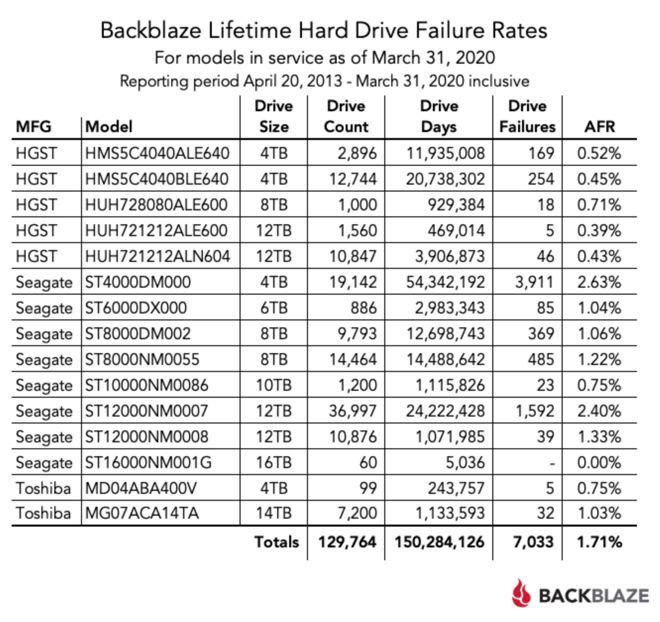 bb-q1-2020_3.jpg