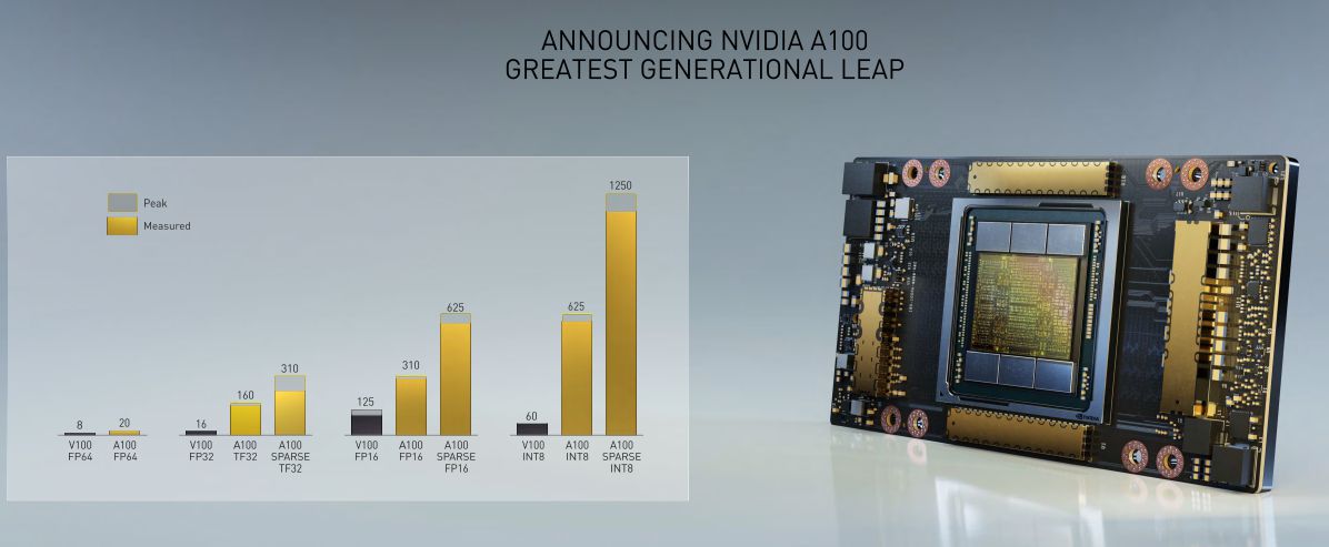 nvidia_a100_5.jpg