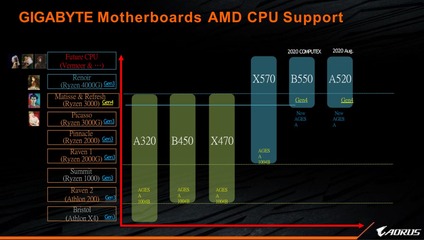 ryzen_3850x_3750x.jpg