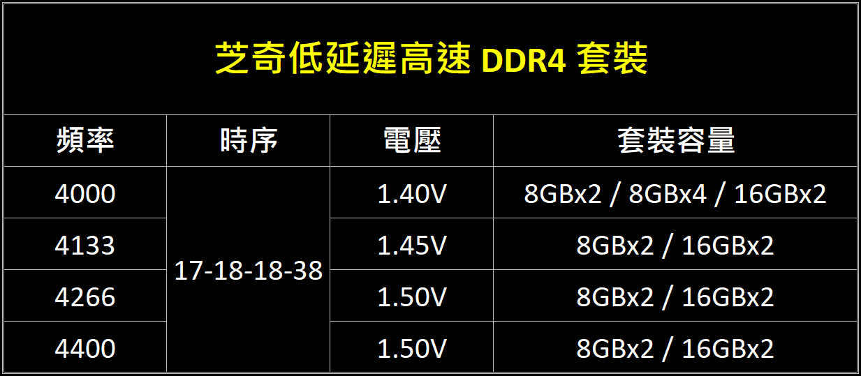 05-spec-table-cht.png