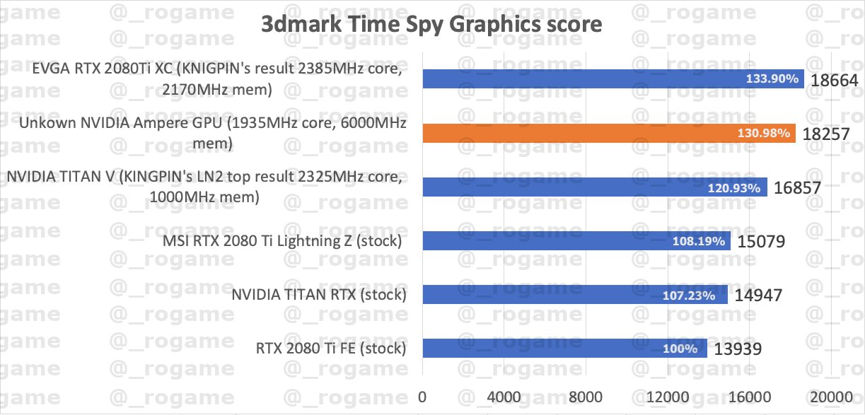 rtx_3090_benchmark_1.jpg