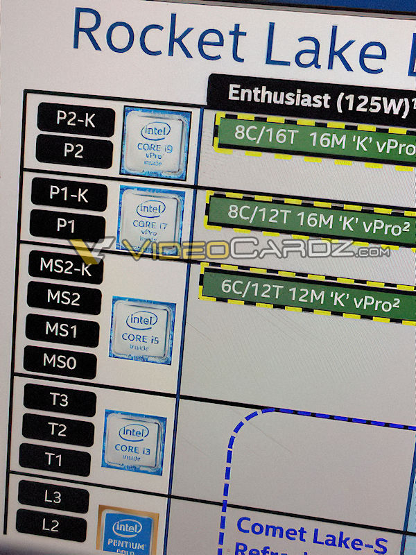 Intel-Rocket-Lake-S-8C-12T.jpg