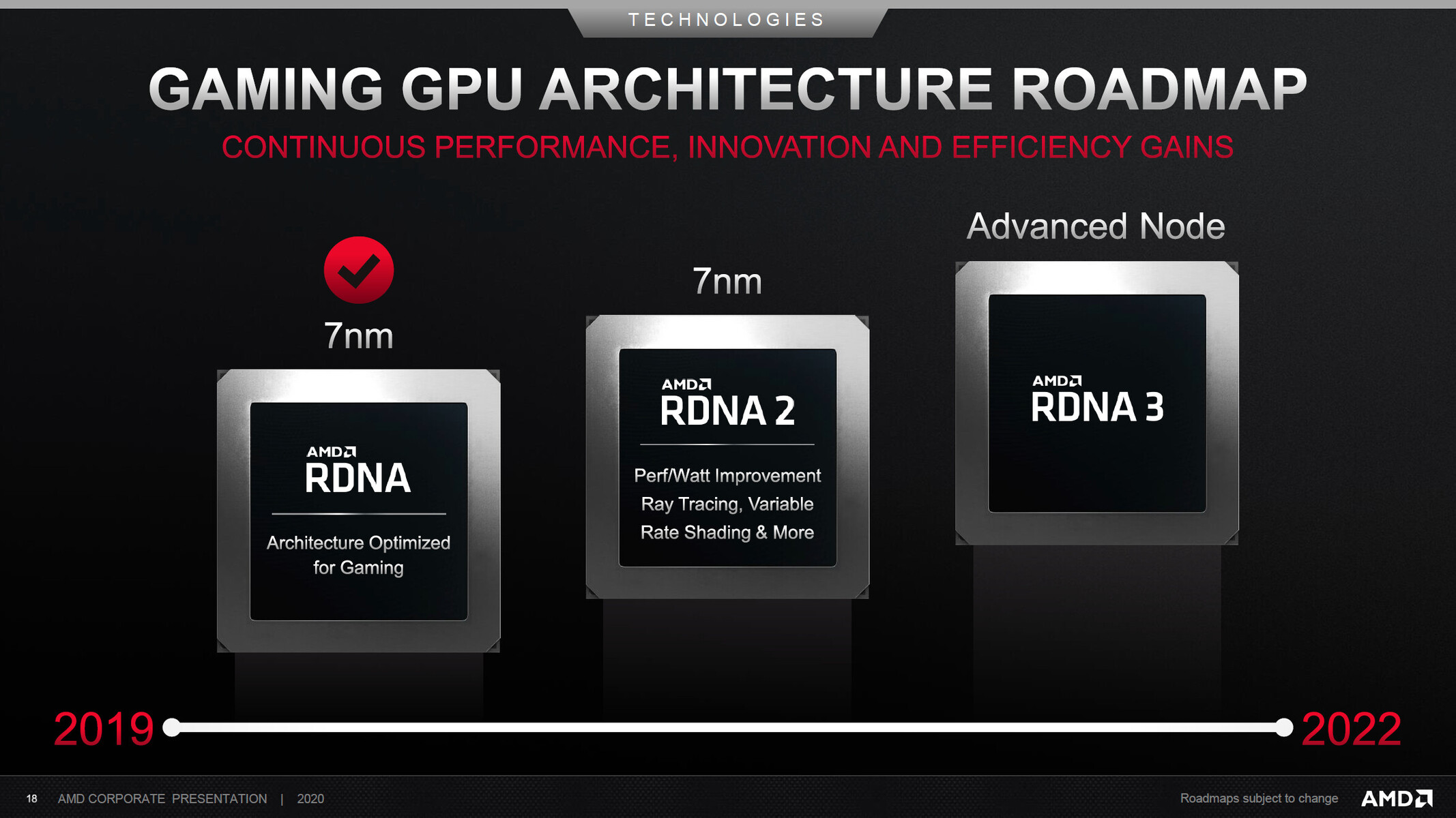 amd_2022_rm2.jpg