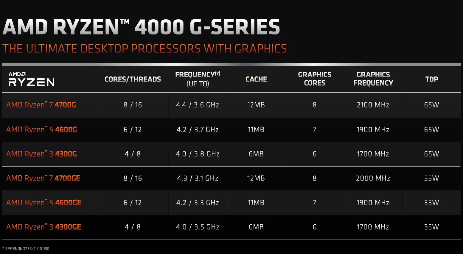 amd_4000_apu_11.jpg