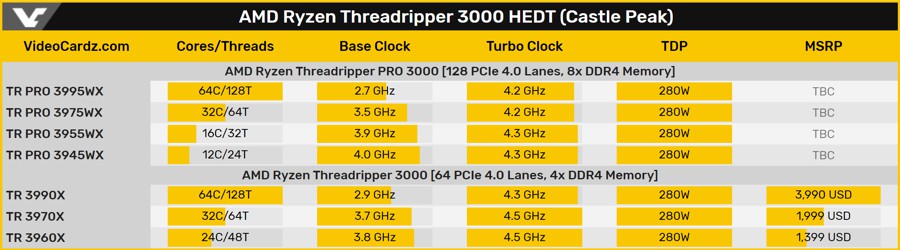 amd_threadripper_pro_3.jpg