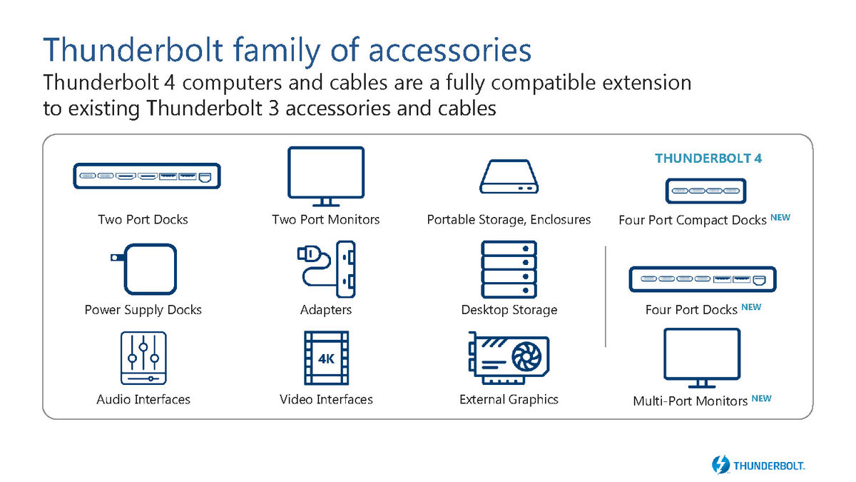 intel-thunderbolt4-4.jpg