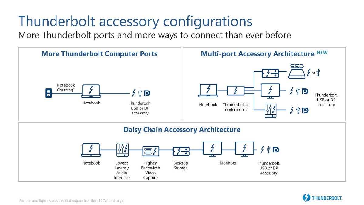 intel-thunderbolt4-5.jpg