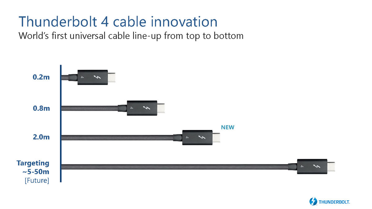 intel-thunderbolt4-6.jpg