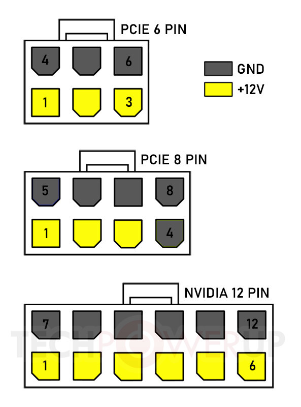 nvidia_12pin_4.jpg