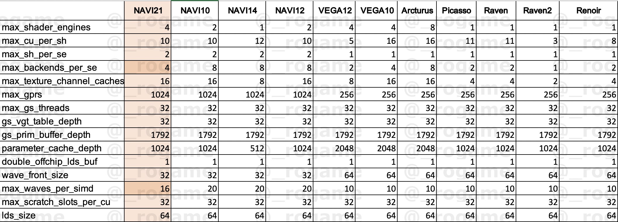 rdna2_navi21_1.jpg