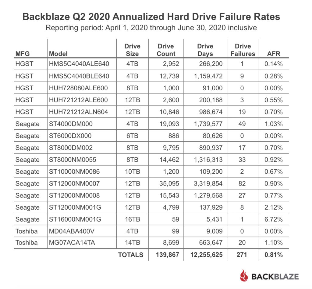 bb-q2-2020_2.jpg