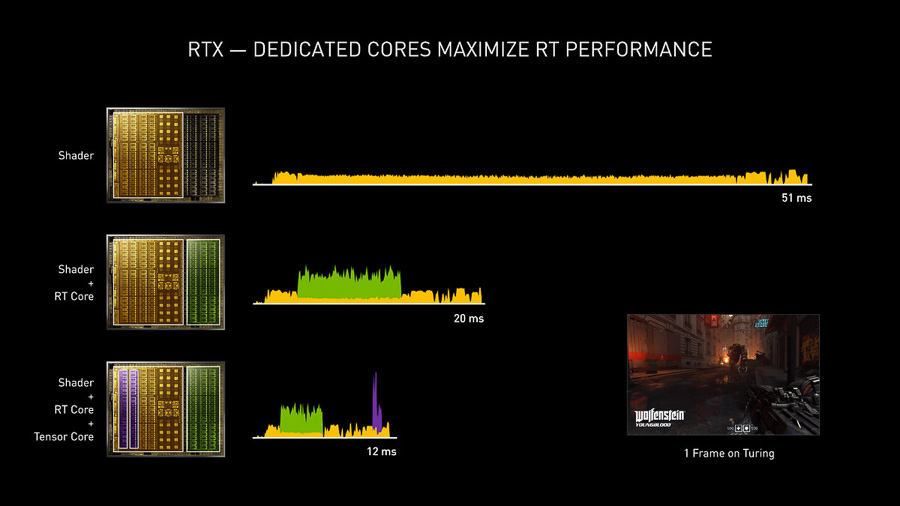 RTX_30_Series_kn_2.jpg