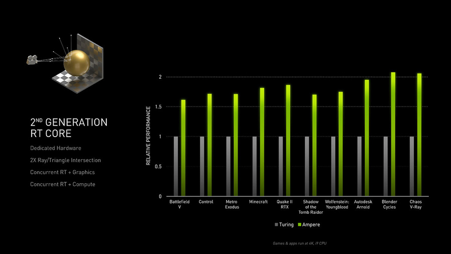 RTX_30_Series_kn_8.jpg