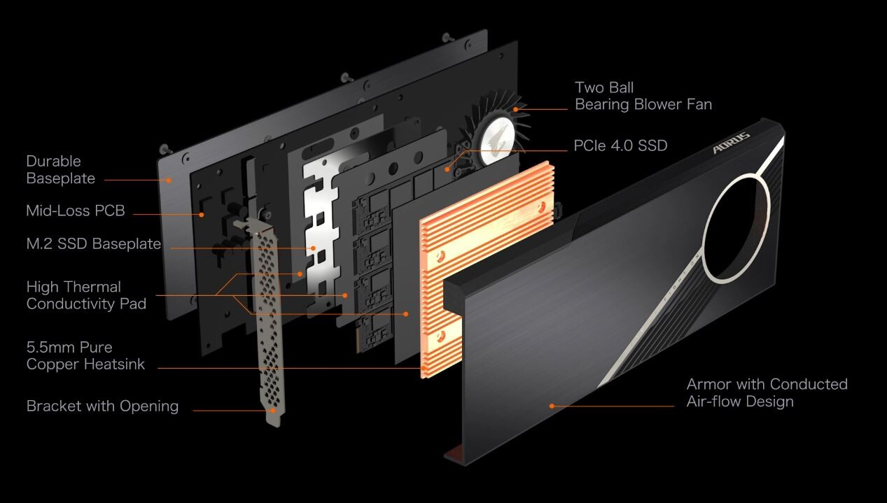 aorus_gen4_aic_ssd_4.jpg