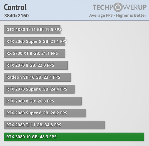 rtx3080_benchmark_10.png