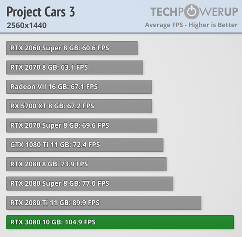 rtx3080_benchmark_11.png