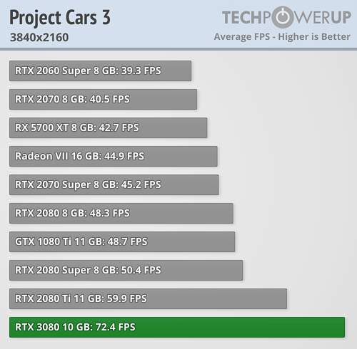 rtx3080_benchmark_12.png