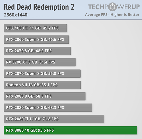 rtx3080_benchmark_13.png