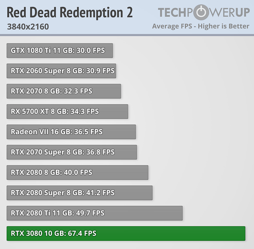 rtx3080_benchmark_14.png