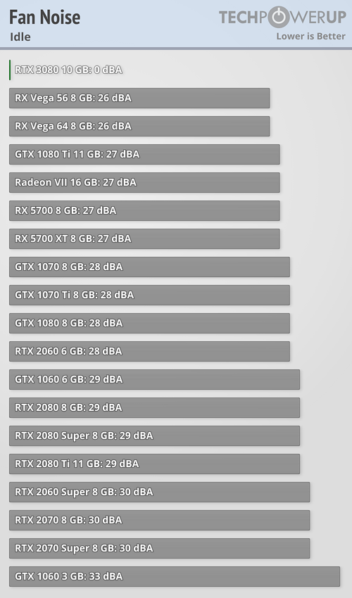 rtx3080_benchmark_21.png