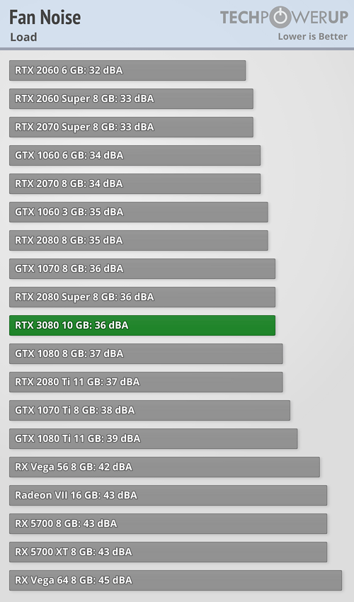 rtx3080_benchmark_22.png