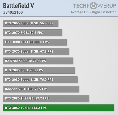 rtx3080_benchmark_4.png