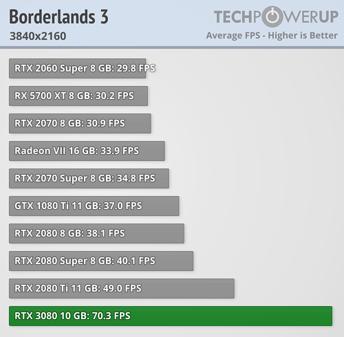 rtx3080_benchmark_6.png