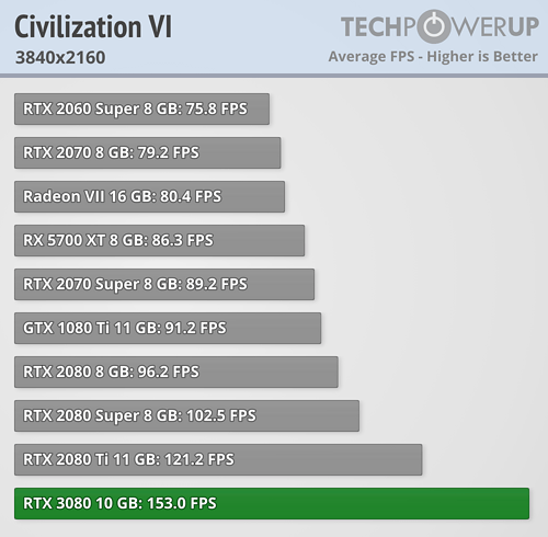 rtx3080_benchmark_8.png