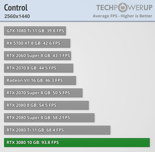 rtx3080_benchmark_9.png