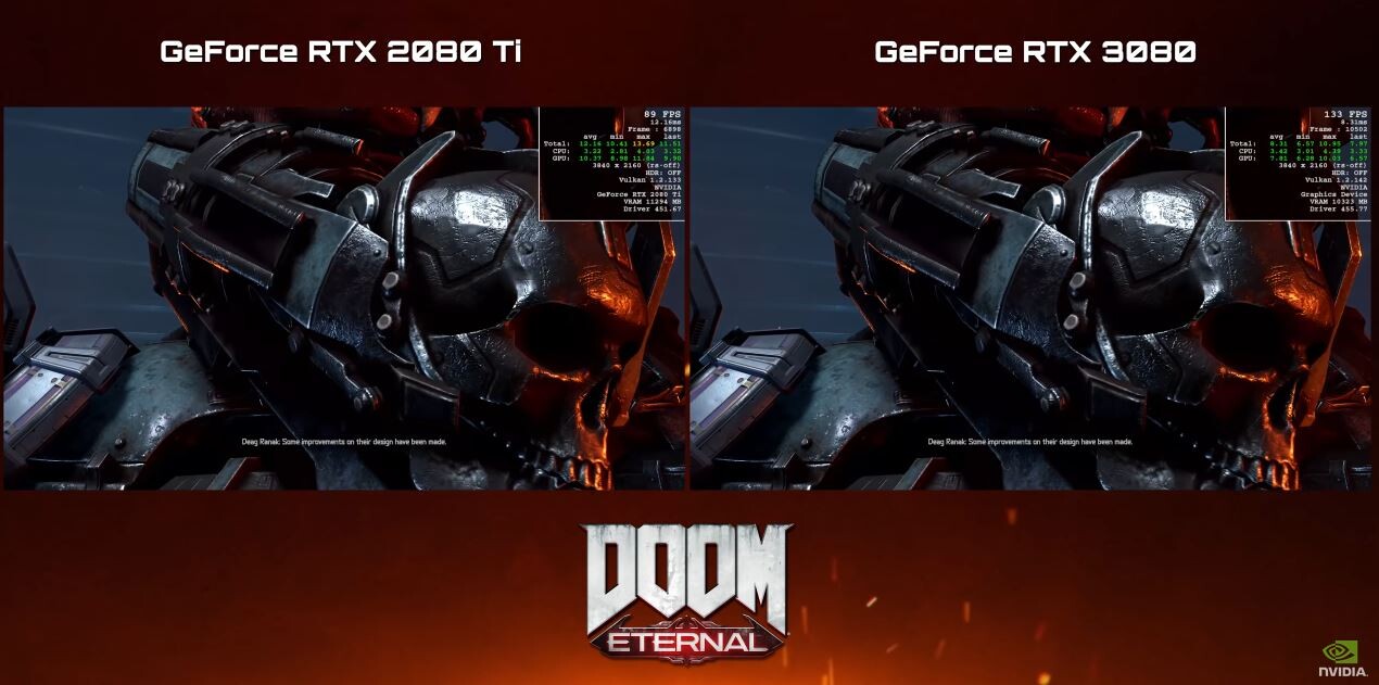 rtx_3080_doom_bench.jpg