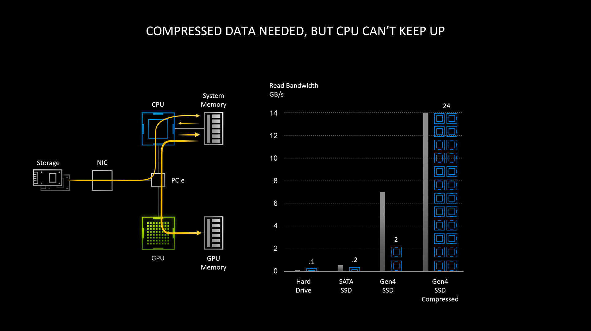 rtx_io_2.jpg