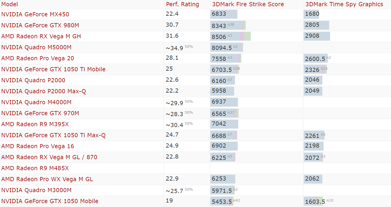 Intel-Iris-Xe-MAX-3.png