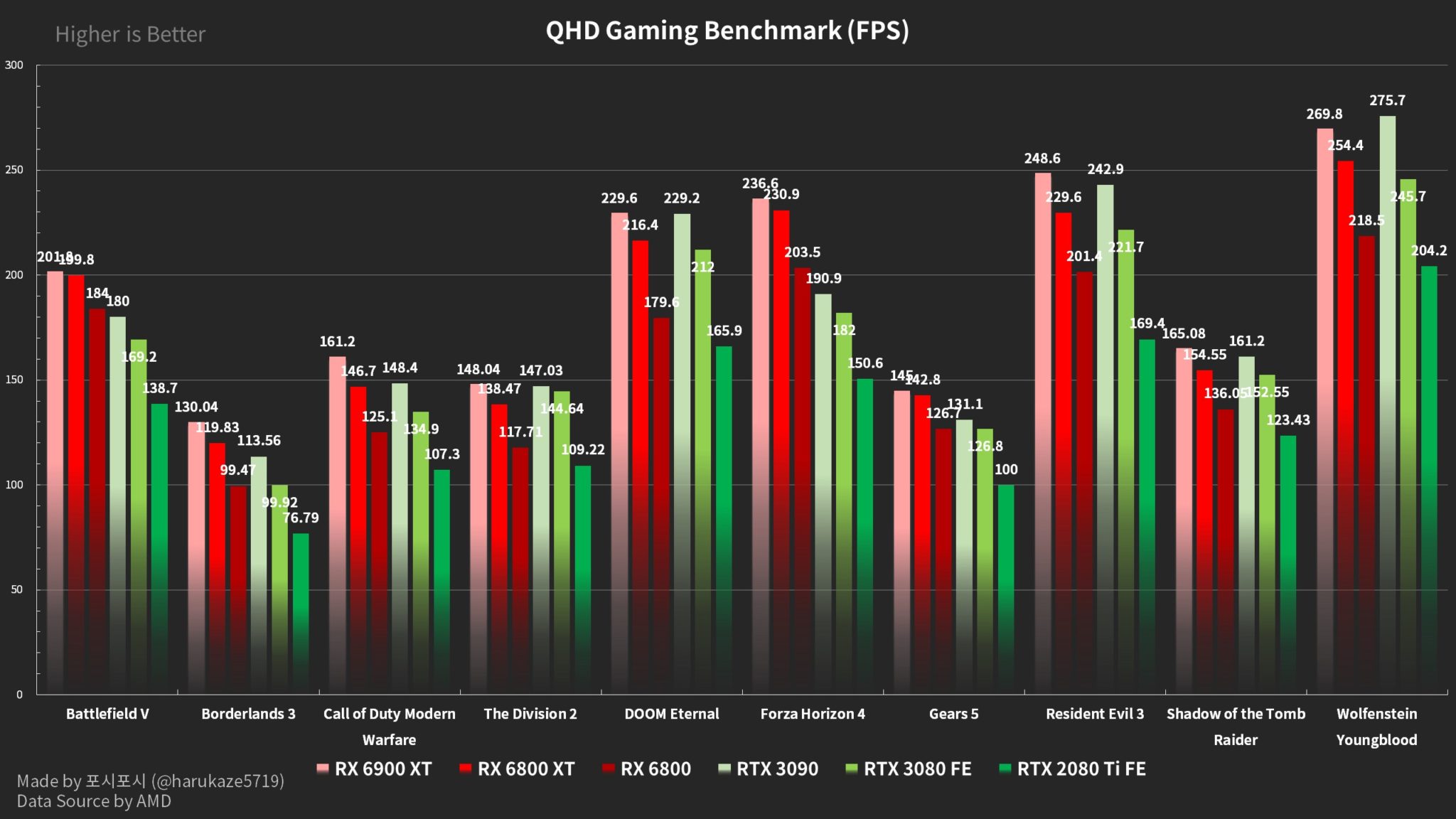 RX6000-vs-RTX30-4.jpg