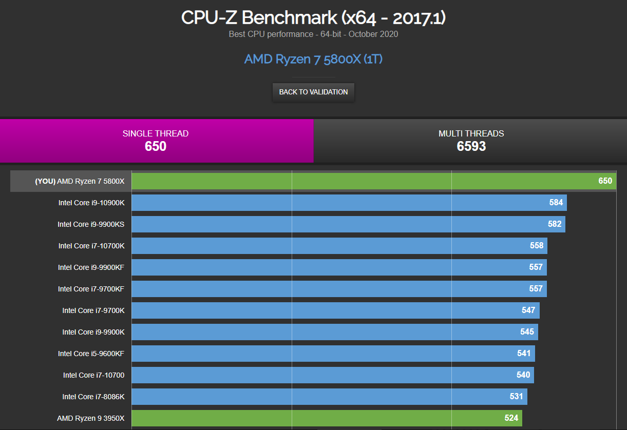 amd_ryzen_5800x_cpuz_2.jpg